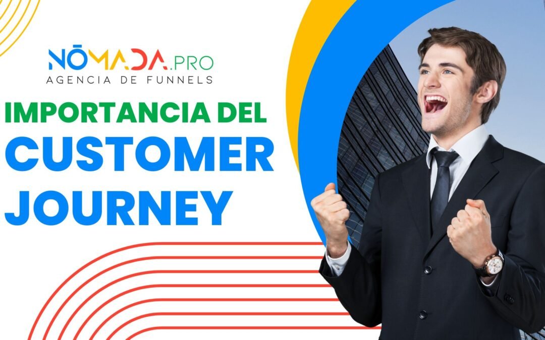 Customer Jurney (viaje del cliente) Consigue el éxito con tu embudo de venta