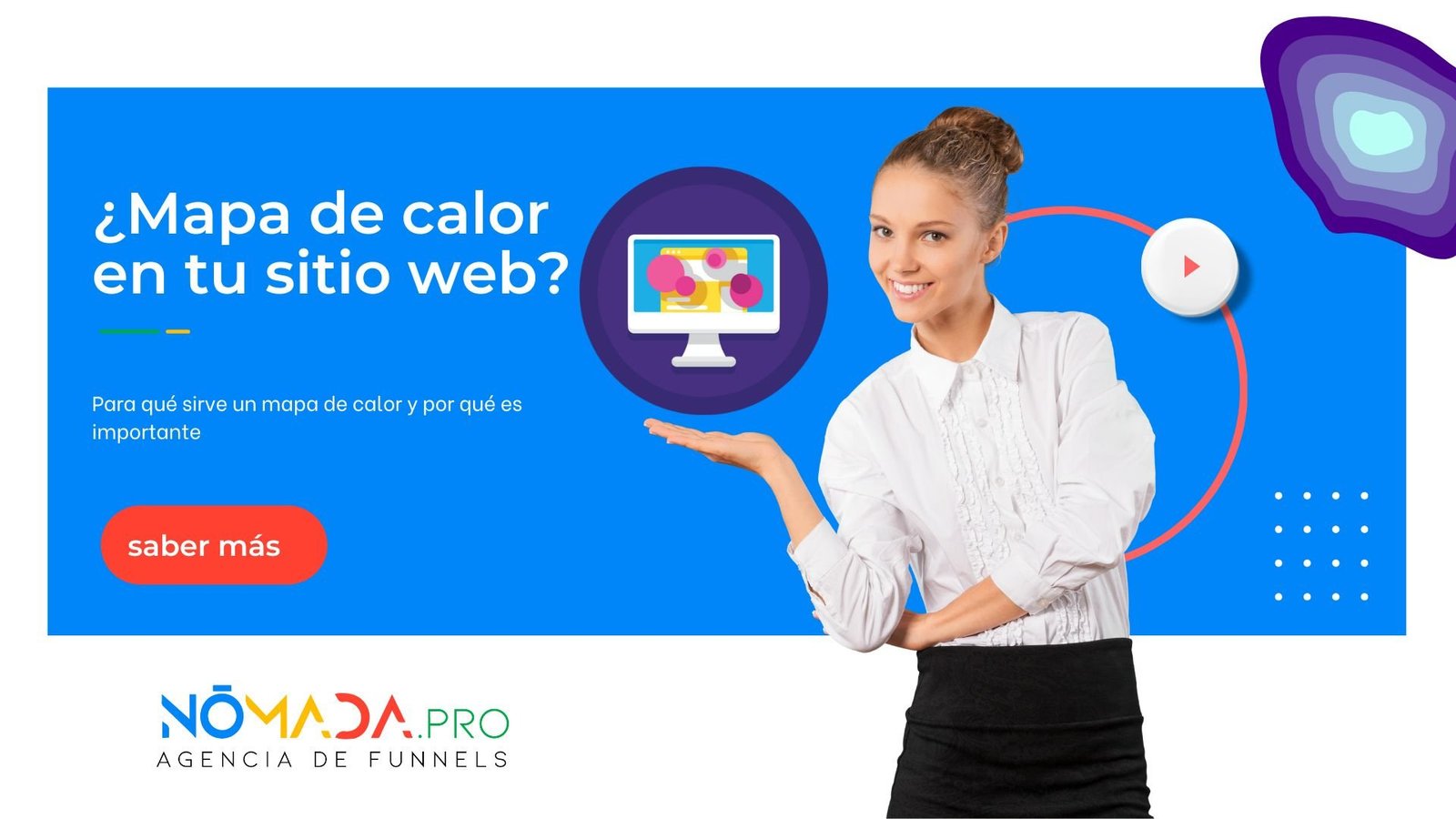 ¿Qué es un mapa de calor?