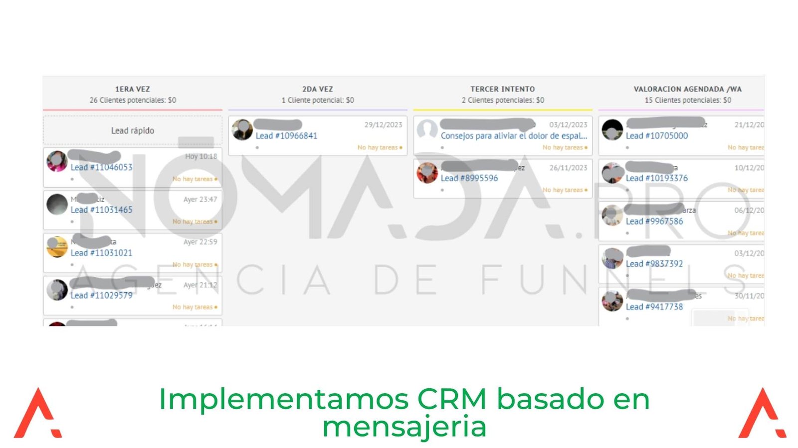CRM mensajes